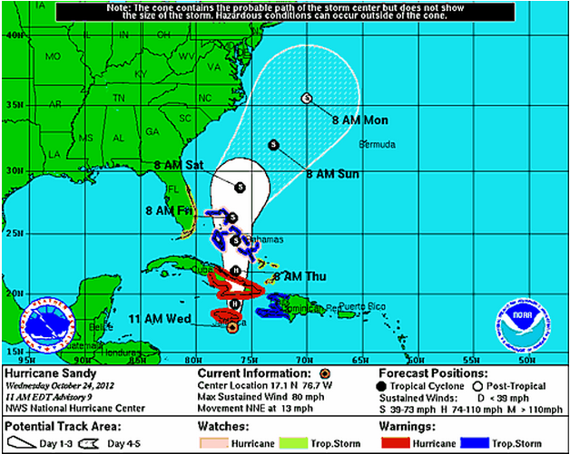 NHC forecast track for Hurricane Sandy at 11:00 EDT on Wednesday October 24, 2012
