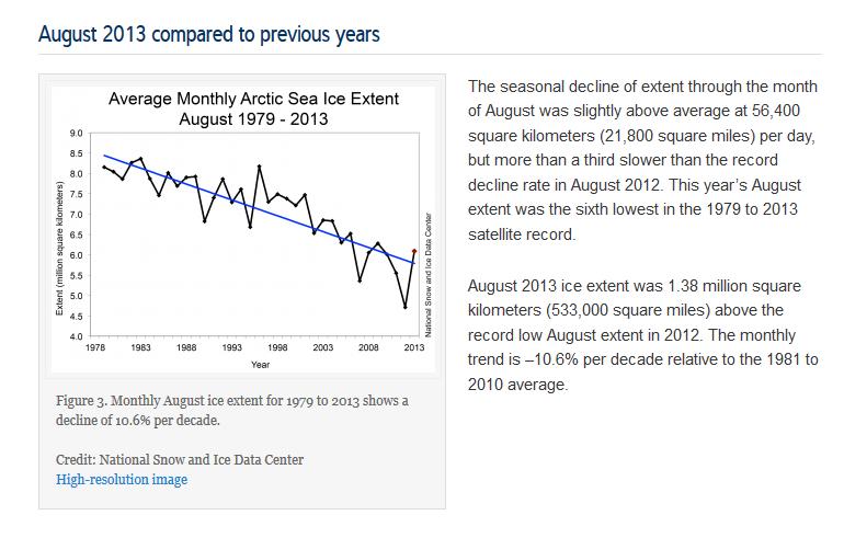 NSIDC monthly Arctic sea ice extent report for August 2013
