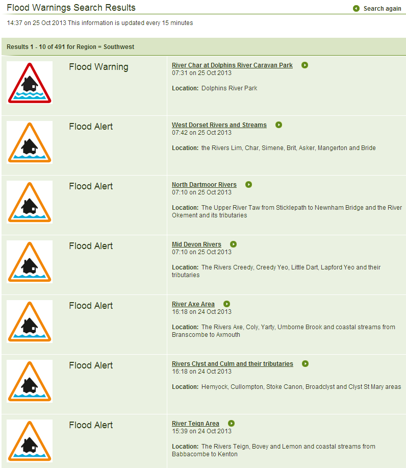 Flood warnings for South West England on October 25th 2013