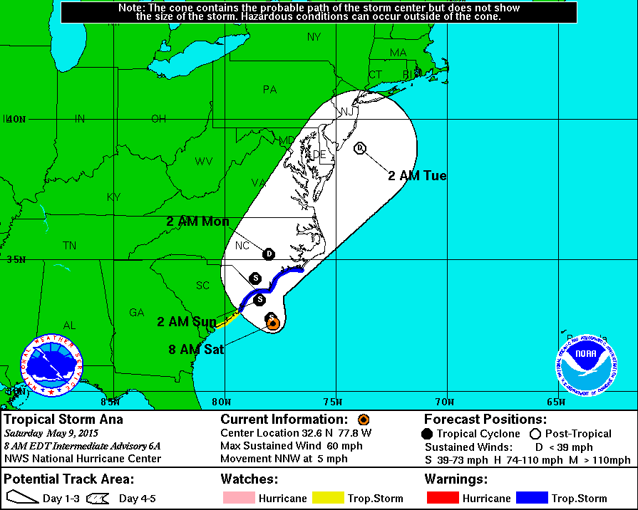 The NHC forecast track of Tropical Storm Ana issued at 08:00 EDT on Saturday May 9th, 2015